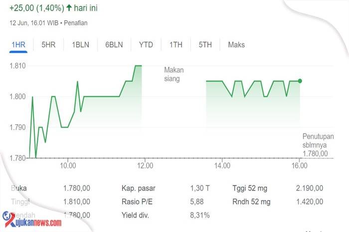 panin online stock trading