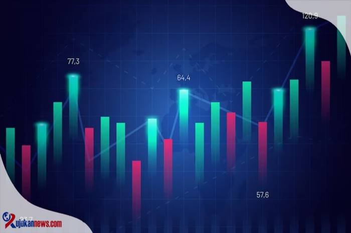 trading forex modal kecil